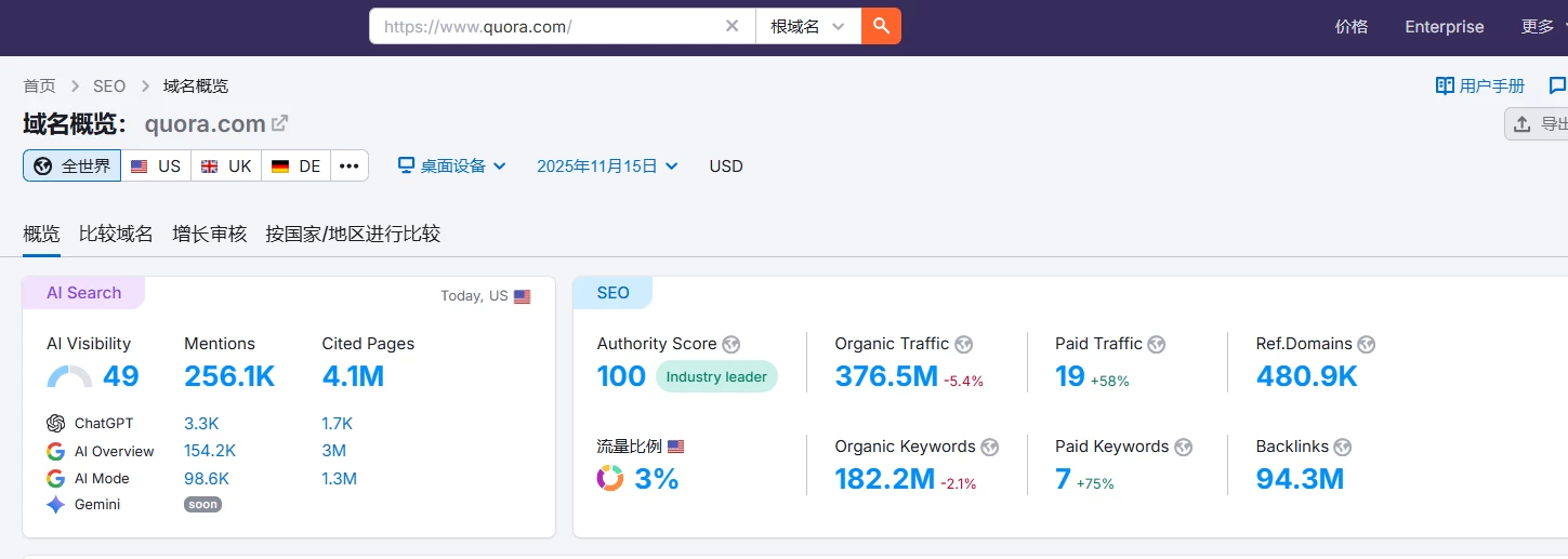 Quora文章外链案例 · 源表截图 3