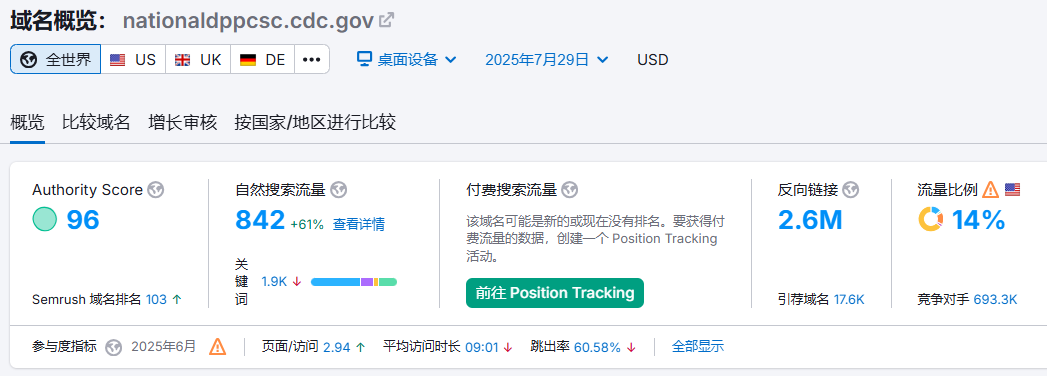 政府教育网站外链案例 · 源表截图 7
