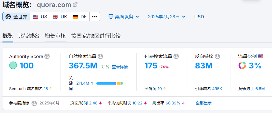 高DA90+本地配置信息外链案例 · 源表截图 6